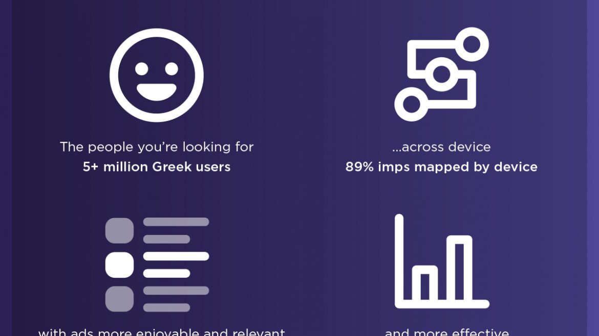 Infographic – Yahoo! Gemini – Greece